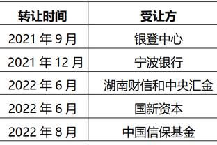 为何不给孟铎律师函？朱芳雨：宏远态度是不想和球队旧将矛盾升级