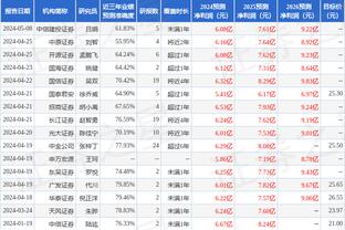 ✔曼城是本赛季皇马之后第二支小组赛全胜球队＆英格兰历史第二支